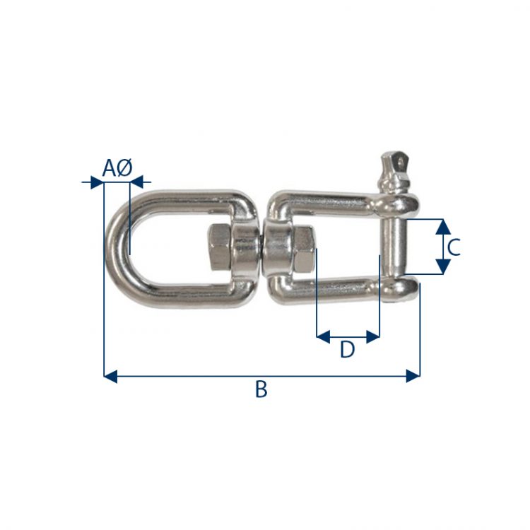 Emerillon inox avec manille CMU 0.225 à 1.25T - Accessoires de levage