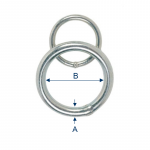 Anneau rond soudé de 3 à 8mm zingué ou poli - Accastillage & quincaillerie
